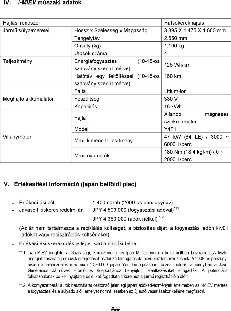 mérve) Fajta Feszültség Kapacitás Fajta Modell Max. kimenő teljesítmény Max. nyomaték 2.550 mm 1.