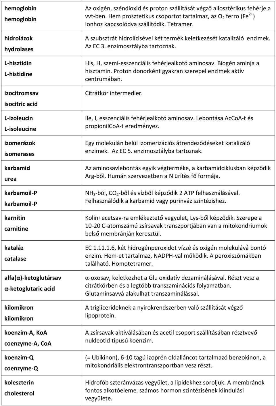 szállítását végző allosztérikus fehérje a vvt ben. Hem prosztetikus csoportot tartalmaz, az O 2 ferro (Fe 2+ ) ionhoz kapcsolódva szállítódik. Tetramer.