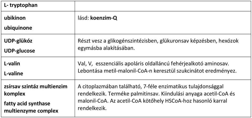 Val, V, esszenciális apoláris oldalláncú fehérjealkotó aminosav. Lebontása metil malonil CoA n keresztül szukcinátot eredményez.