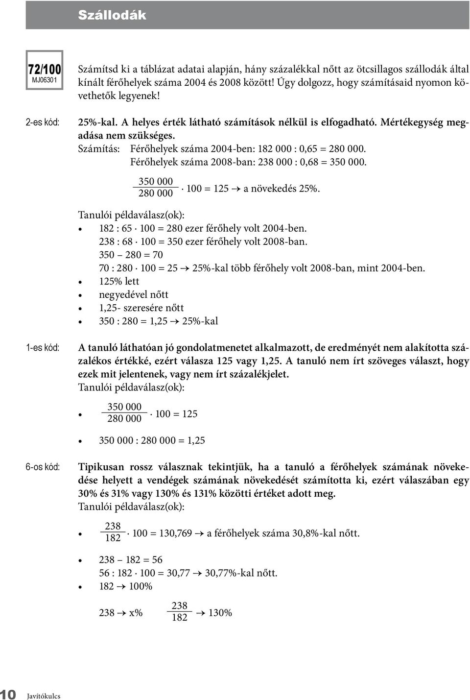 Számítás: Férőhelyek száma 2004-ben: 182 000 : 0,65 = 280 000. Férőhelyek száma 2008-ban: 238 000 : 0,68 = 350 000. 350 000 280 000 100 = 125 a növekedés 25%.