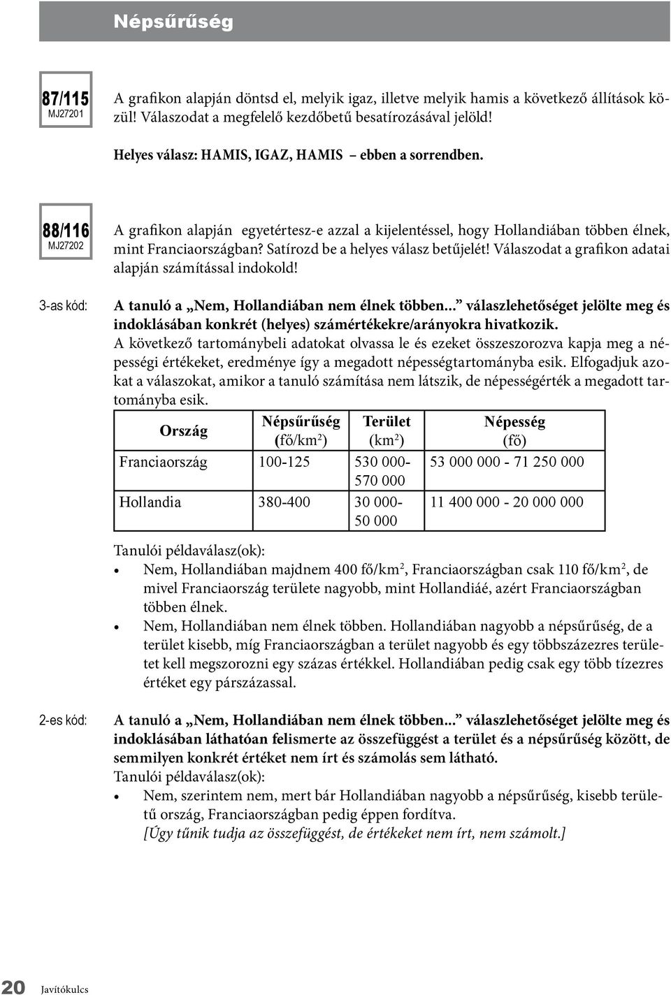 Satírozd be a helyes válasz betűjelét! Válaszodat a grafikon adatai alapján számítással indokold! A tanuló a Nem, Hollandiában nem élnek többen.