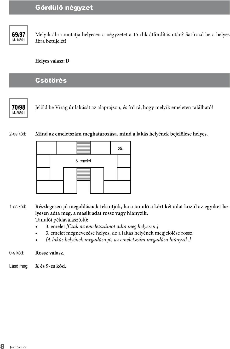 2-es kód: Mind az emeletszám meghatározása, mind a lakás helyének bejelölése helyes. 29. 3.