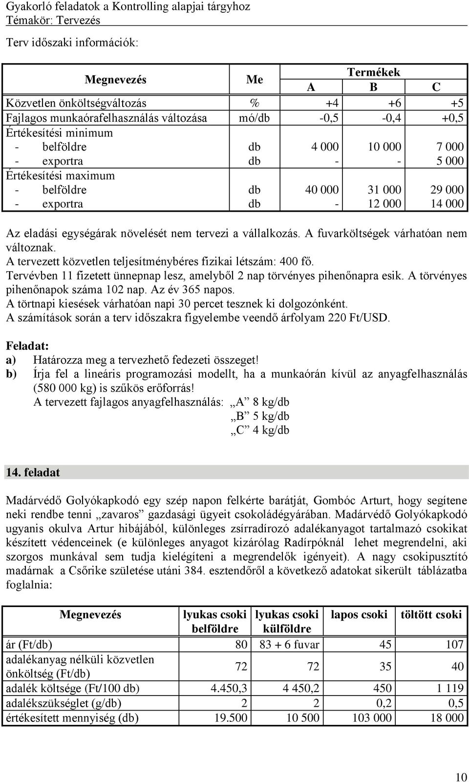 A tervezett közvetlen teljesítménybéres fizikai létszám: 400 fő. Tervévben 11 fizetett ünnepnap lesz, amelyből 2 nap törvényes pihenőnapra esik. A törvényes pihenőnapok száma 102 nap. Az év 365 napos.