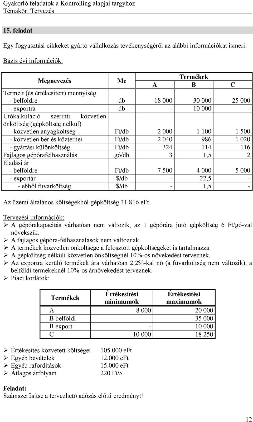 Ft/ 324 114 116 Fajlagos gépórafelhasználás gó/ 3 1,5 2 Eladási ár belföldre Ft/ 7 500 4 000 5 000 exportár $/ 22,5 ebből fuvarköltség $/ 1,5 Az üzemi általános költségekből gépköltség 31.816 eft.