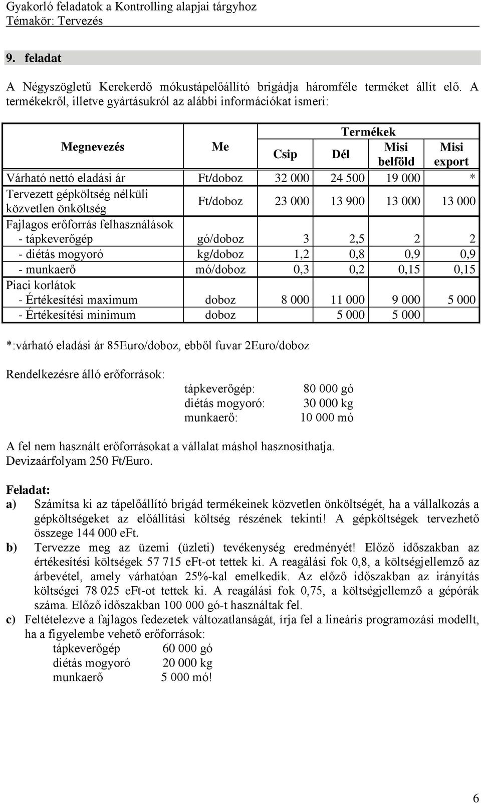 közvetlen önköltség Ft/doboz 23 000 13 900 13 000 13 000 Fajlagos erőforrás felhasználások tápkeverőgép gó/doboz 3 2,5 2 2 diétás mogyoró kg/doboz 1,2 0,8 0,9 0,9 munkaerő mó/doboz 0,3 0,2 0,15 0,15