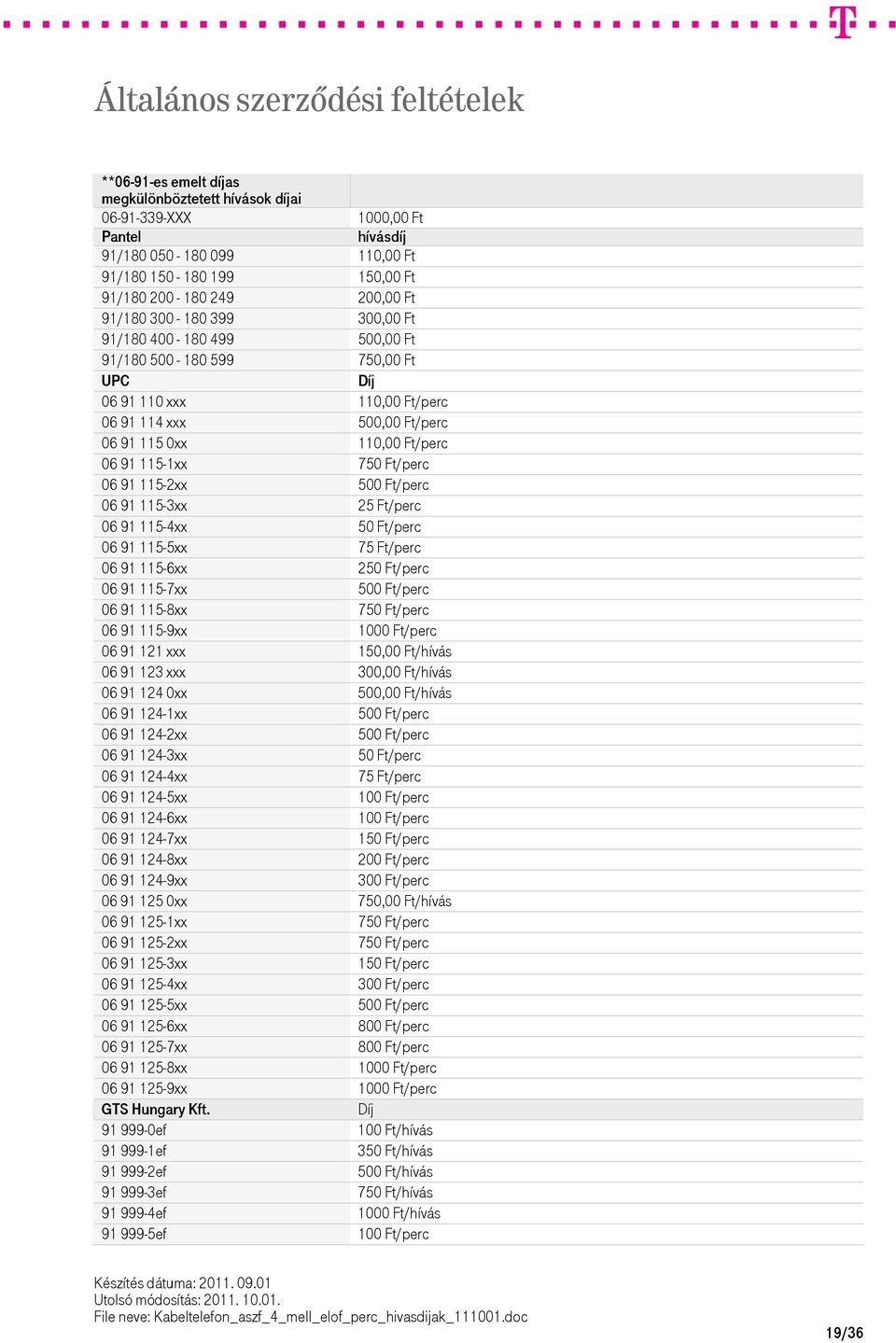 115-2xx 500 Ft/perc 06 91 115-3xx 25 Ft/perc 06 91 115-4xx 50 Ft/perc 06 91 115-5xx 75 Ft/perc 06 91 115-6xx 250 Ft/perc 06 91 115-7xx 500 Ft/perc 06 91 115-8xx 750 Ft/perc 06 91 115-9xx 1000 Ft/perc