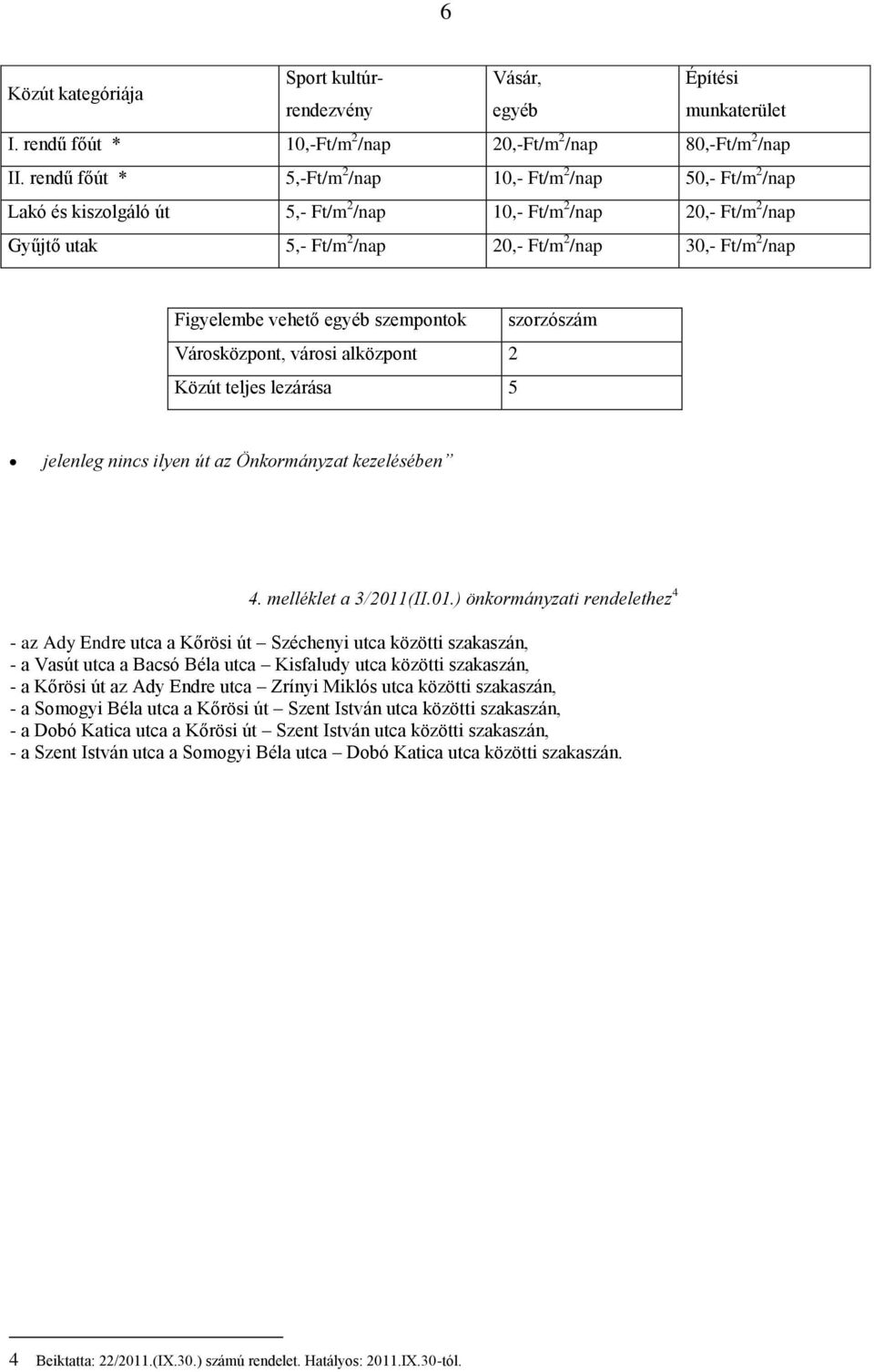 Figyelembe vehető egyéb szempontok szorzószám Városközpont, városi alközpont 2 Közút teljes lezárása 5 jelenleg nincs ilyen út az Önkormányzat kezelésében 4. melléklet a 3/2011