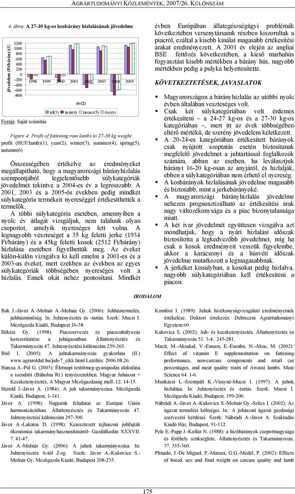 legjelentősebb súlykategóriák jövedelmét tekintve a 24-es év a legrosszabb. A 21, 23 és a 25-ös években pedig mindkét súlykategória termékeit nyereséggel értékesíthették a termelők.