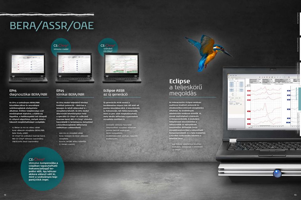 15 illetve 30 ms-os válasz ablak korai válaszok vizsgálata (BERA/ABR, Rate Study, eabr) CE-Chirp és szűksávú (narrow-band, NB) CE-Chirp stimulus (opcionális) CM/ECochG teszt (opcionális) CE-Chirp