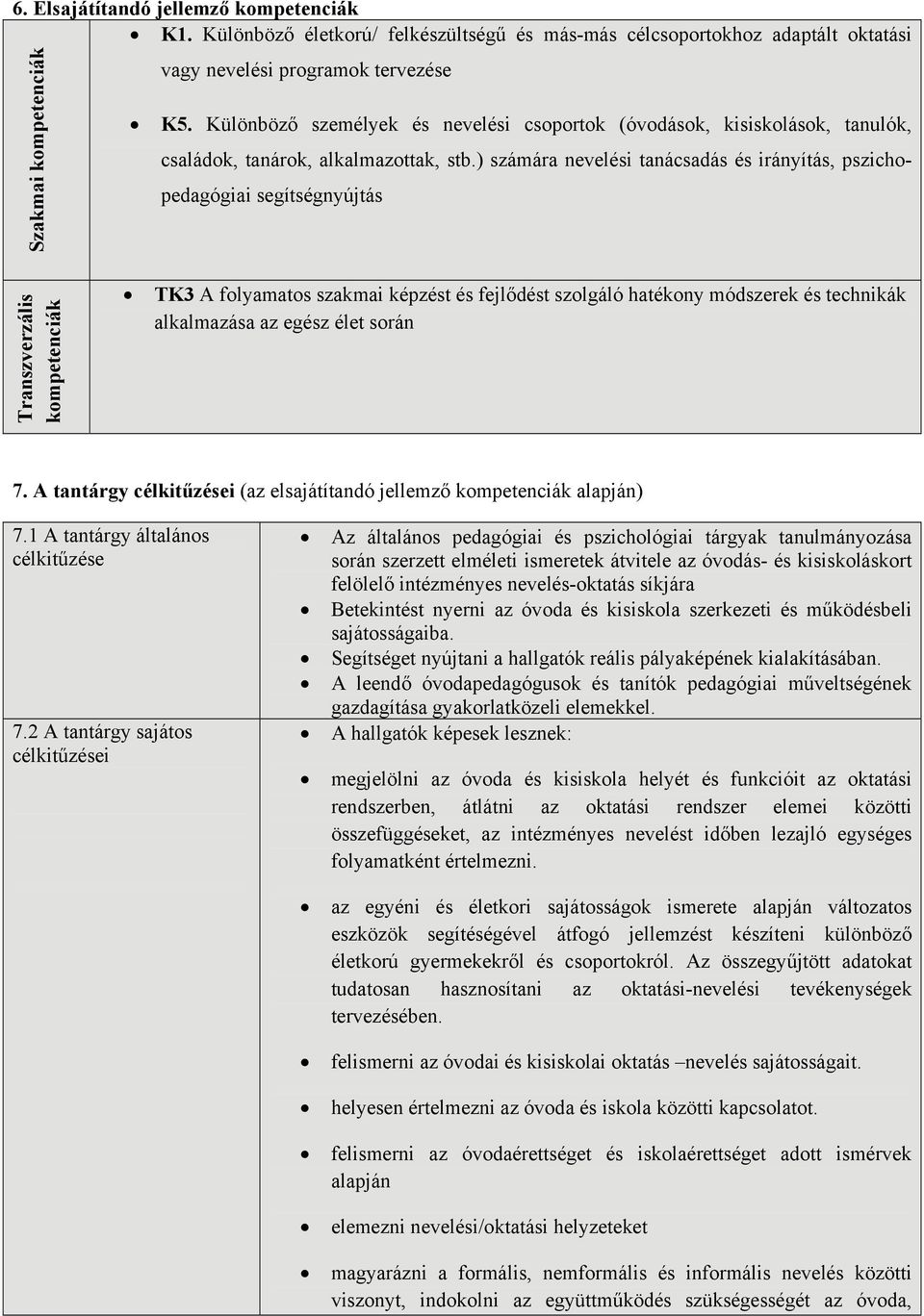 ) számára nevelési tanácsadás és irányítás, pszichopedagógiai segítségnyújtás Transzverzális kompetenciák TK3 A folyamatos szakmai képzést és fejlődést szolgáló hatékony módszerek és technikák