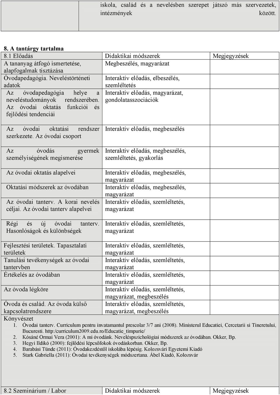 Neveléstörténeti adatok Interaktív előadás, elbeszélés, szemléltetés Az óvodapedagógia helye a Interaktív előadás, magyarázat, neveléstudományok rendszerében.