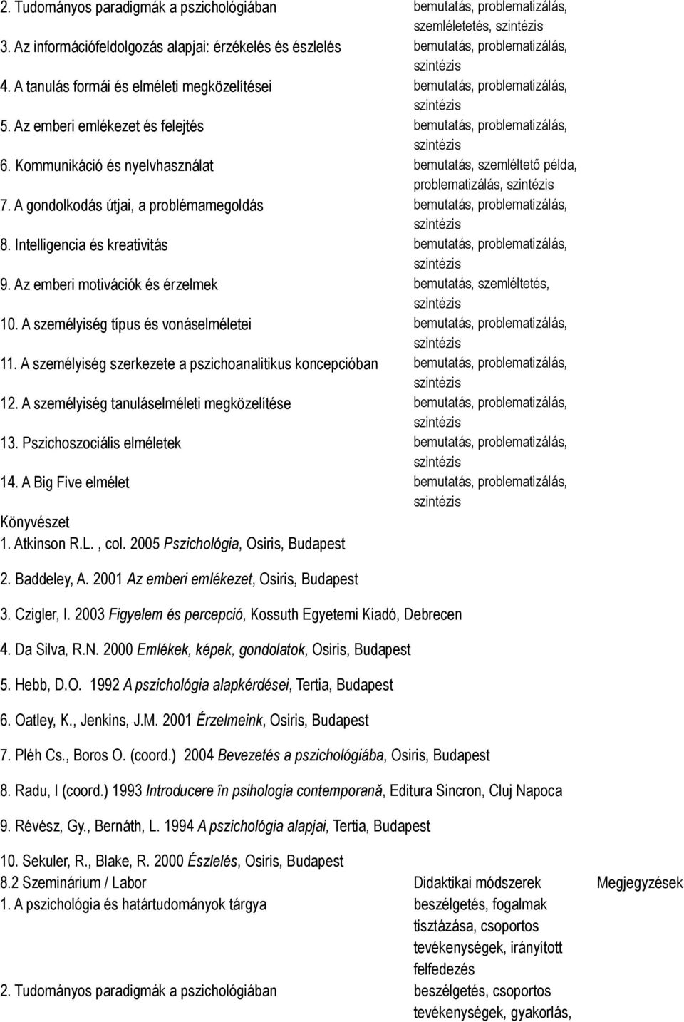 Kommunikáció és nyelvhasználat bemutatás, szemléltető példa, problematizálás, szintézis 7. A gondolkodás útjai, a problémamegoldás bemutatás, problematizálás, szintézis 8.