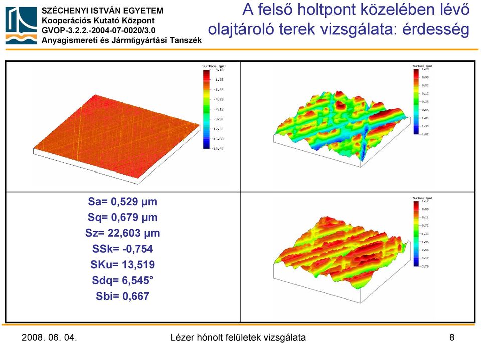 22,603 µm SSk= -0,754 SKu= 13,519 Sdq= 6,545 Sbi=