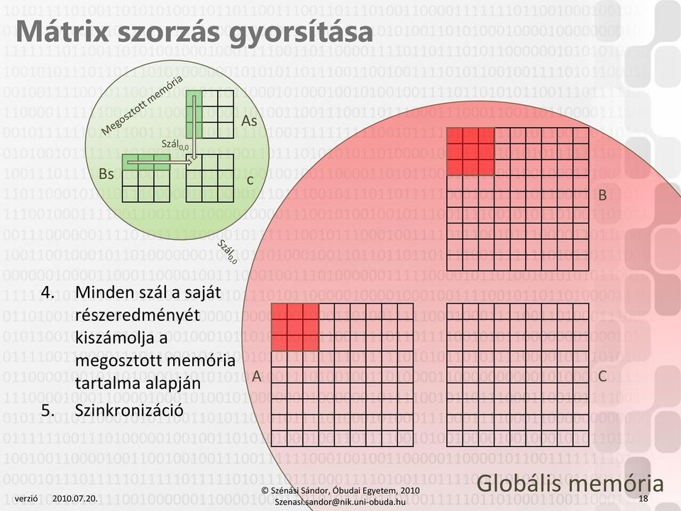 kiszámolja a megosztott memória tartalma