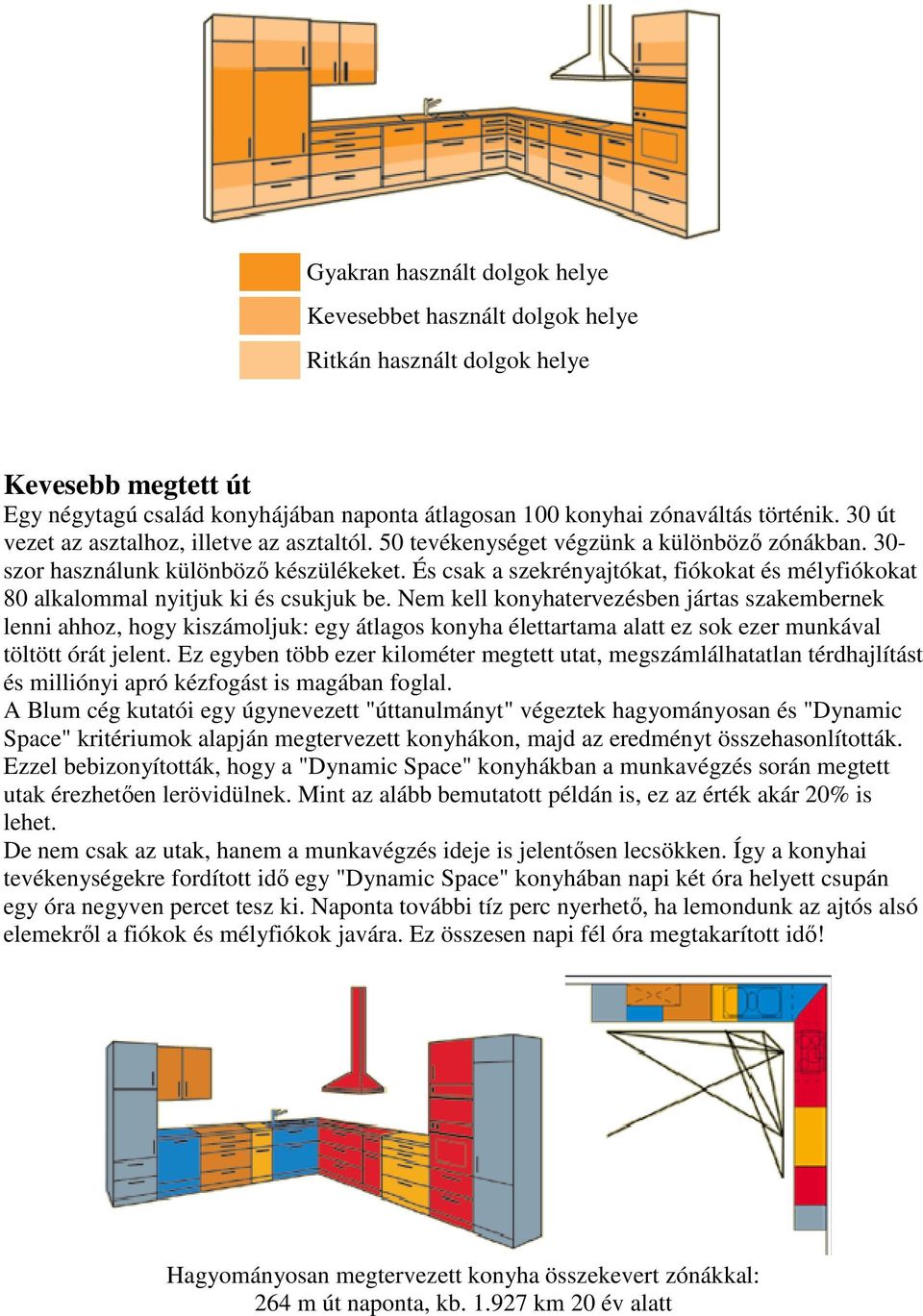 És csak a szekrényajtókat, fiókokat és mélyfiókokat 80 alkalommal nyitjuk ki és csukjuk be.