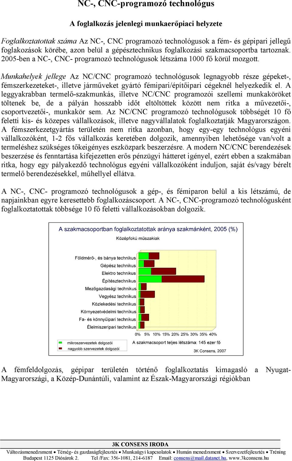 Munkahelyek jellege Az NC/CNC programozó technológusok legnagyobb része gépeket-, fémszerkezeteket-, illetve járműveket gyártó fémipari/építőipari cégeknél helyezkedik el.