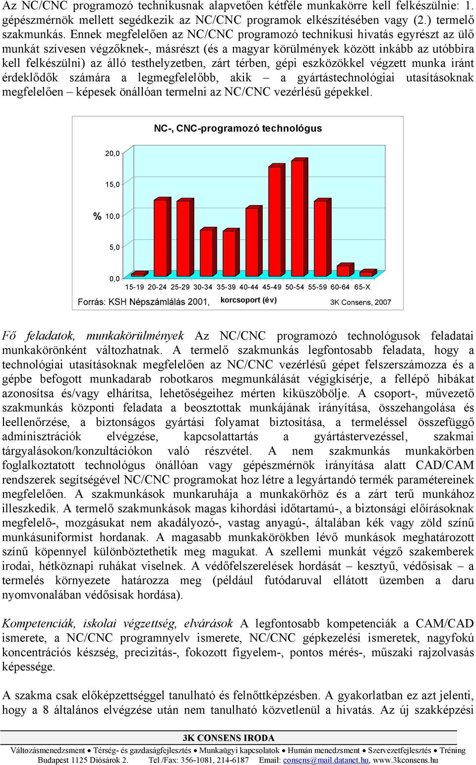 testhelyzetben, zárt térben, gépi eszközökkel végzett munka iránt érdeklődők számára a legmegfelelőbb, akik a gyártástechnológiai utasításoknak megfelelően képesek önállóan termelni az NC/CNC