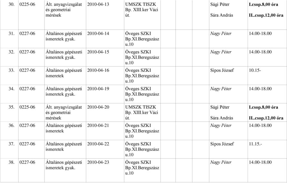 0227-06 Általános gépészeti gyak. 2010-04-14 Öveges SZKI 2010-04-15 Öveges SZKI 2010-04-16 Öveges SZKI 2010-04-19 Öveges SZKI 2010-04-20 UMSZK TISZK út.