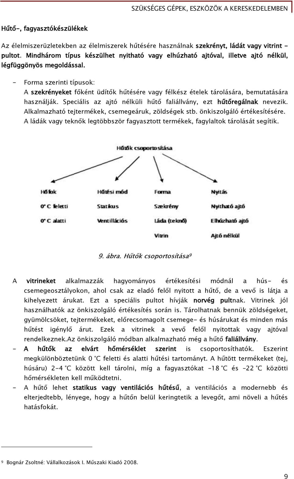 - Forma szerinti típusok: A szekrényeket főként üdítők hűtésére vagy félkész ételek tárolására, bemutatására használják. Speciális az ajtó nélküli hűtő faliállvány, ezt hűtőregálnak nevezik.