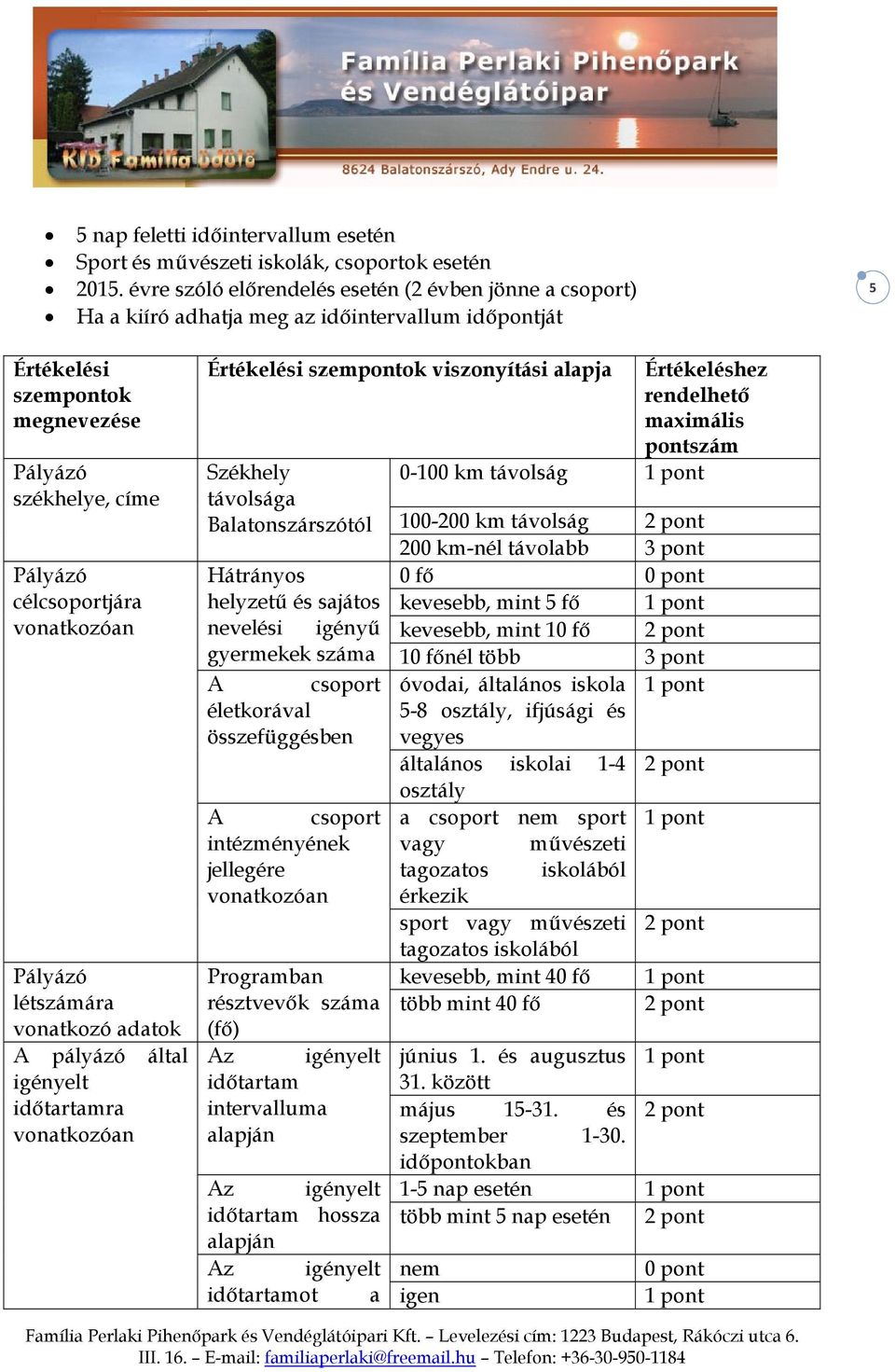 vonatkozóan Pályázó létszámára vonatkozó adatok A pályázó által igényelt időtartamra vonatkozóan Értékelési szempontok viszonyítási alapja Székhely távolsága Balatonszárszótól Hátrányos helyzetű és