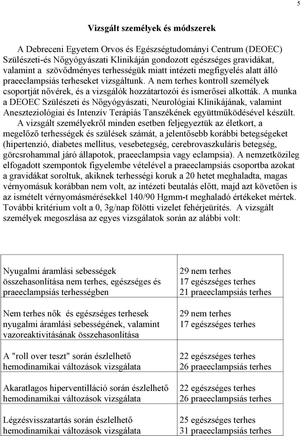 A munka a DEOEC Szülészeti és N gyógyászati, Neurológiai Klinikájának, valamint Aneszteziológiai és Intenzív Terápiás Tanszékének együttm ködésével készült.