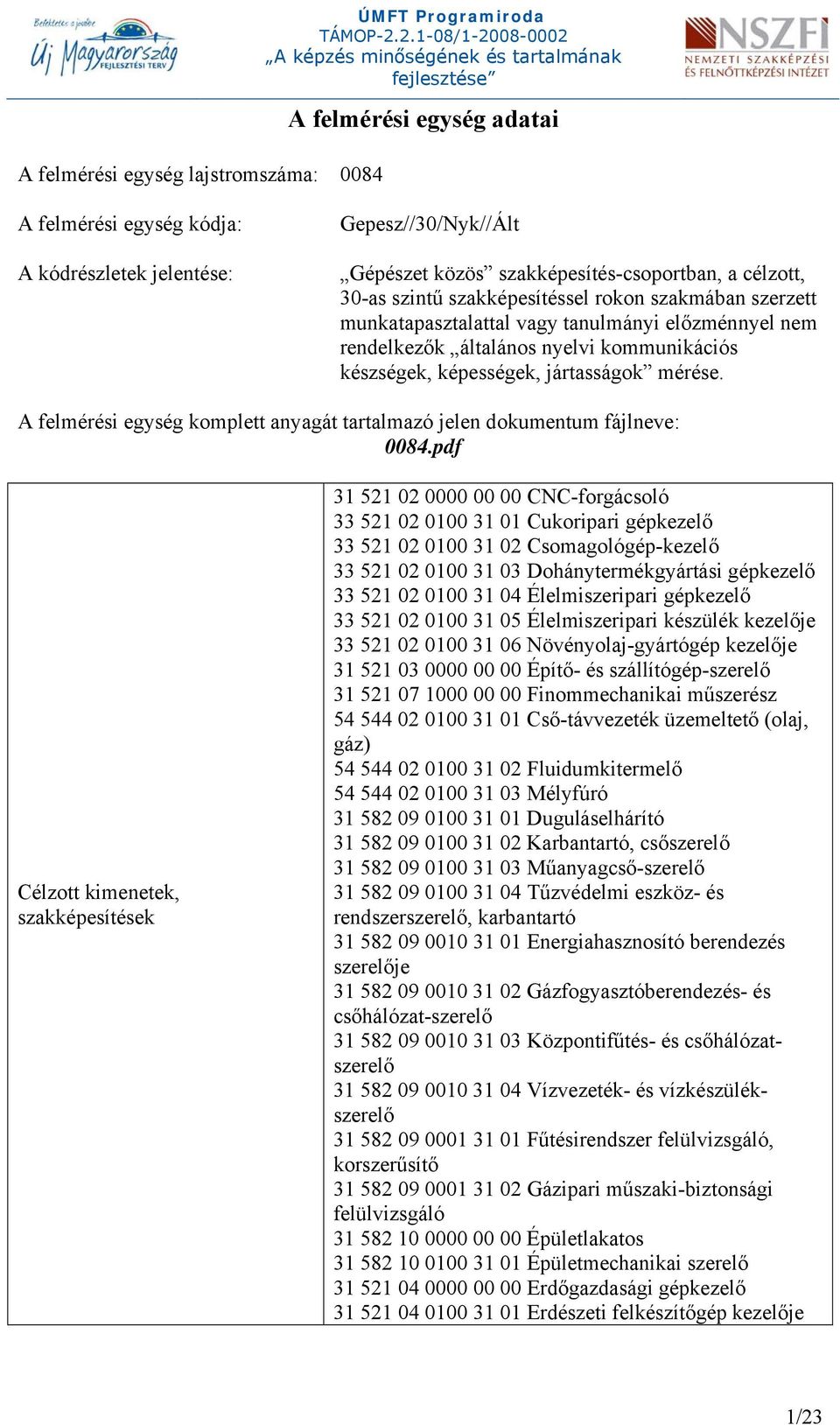 mérése. A felmérési egység komplett anyagát tartalmazó jelen dokumentum fájlneve: 0084.