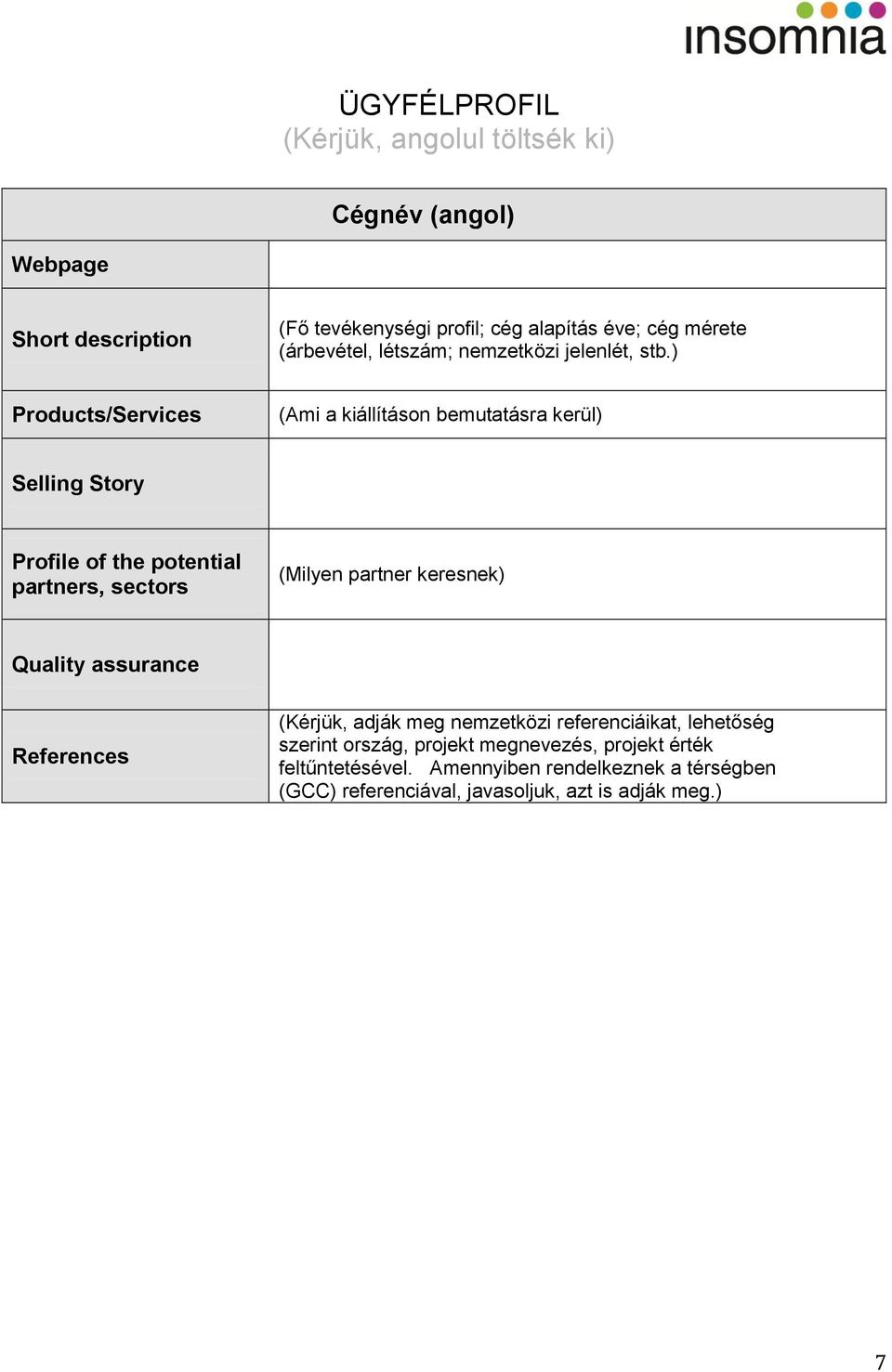 ) Prducts/Services (Ami a kiállításn bemutatásra kerül) Selling Stry Prfile f the ptential partners, sectrs (Milyen partner keresnek)