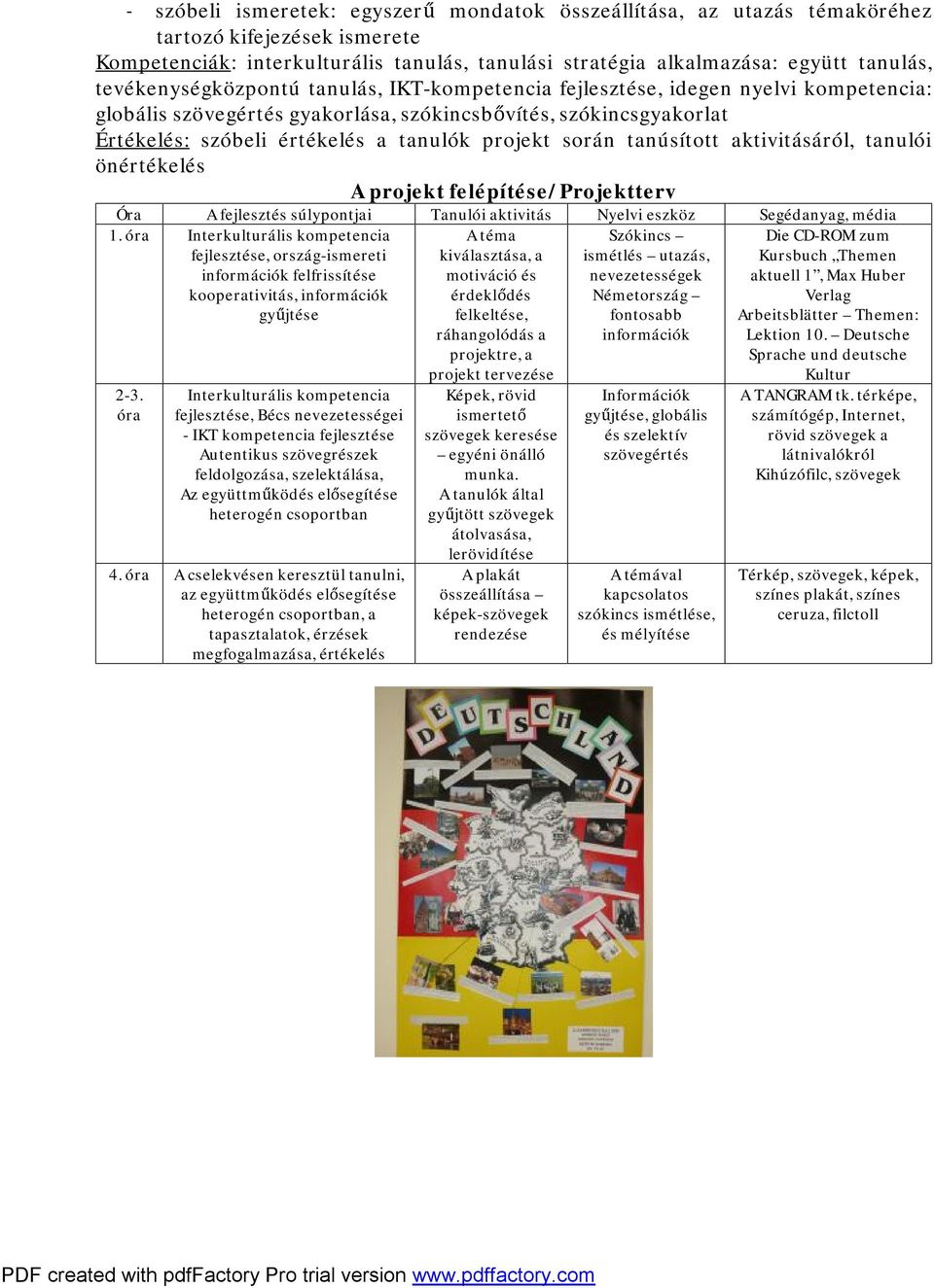 során tanúsított aktivitásáról, tanulói önértékelés A projekt felépítése/projektterv Óra A fejlesztés súlypontjai Tanulói aktivitás Nyelvi eszköz Segédanyag, média 1.