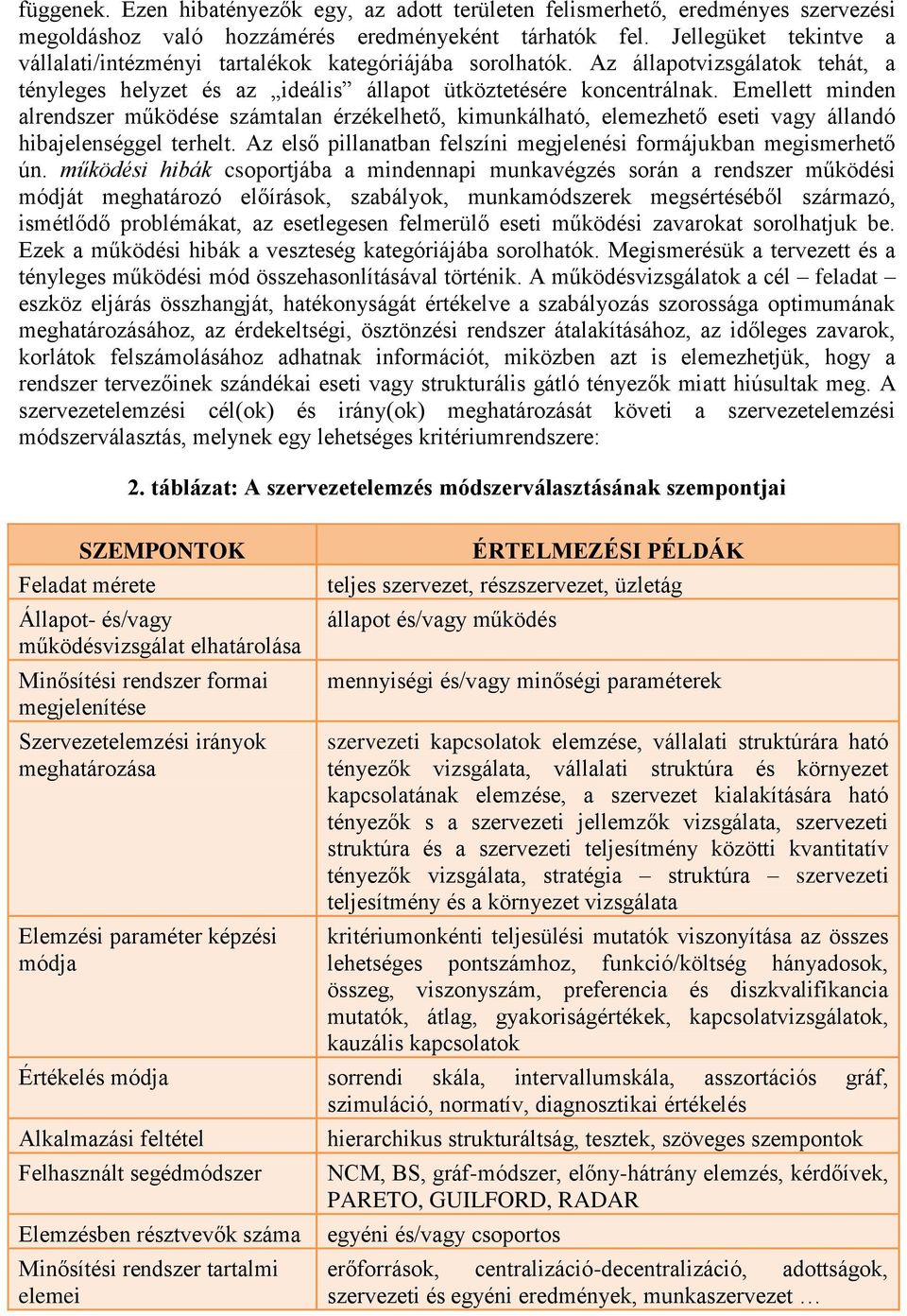 Emellett minden alrendszer működése számtalan érzékelhető, kimunkálható, elemezhető eseti vagy állandó hibajelenséggel terhelt. Az első pillanatban felszíni megjelenési formájukban megismerhető ún.