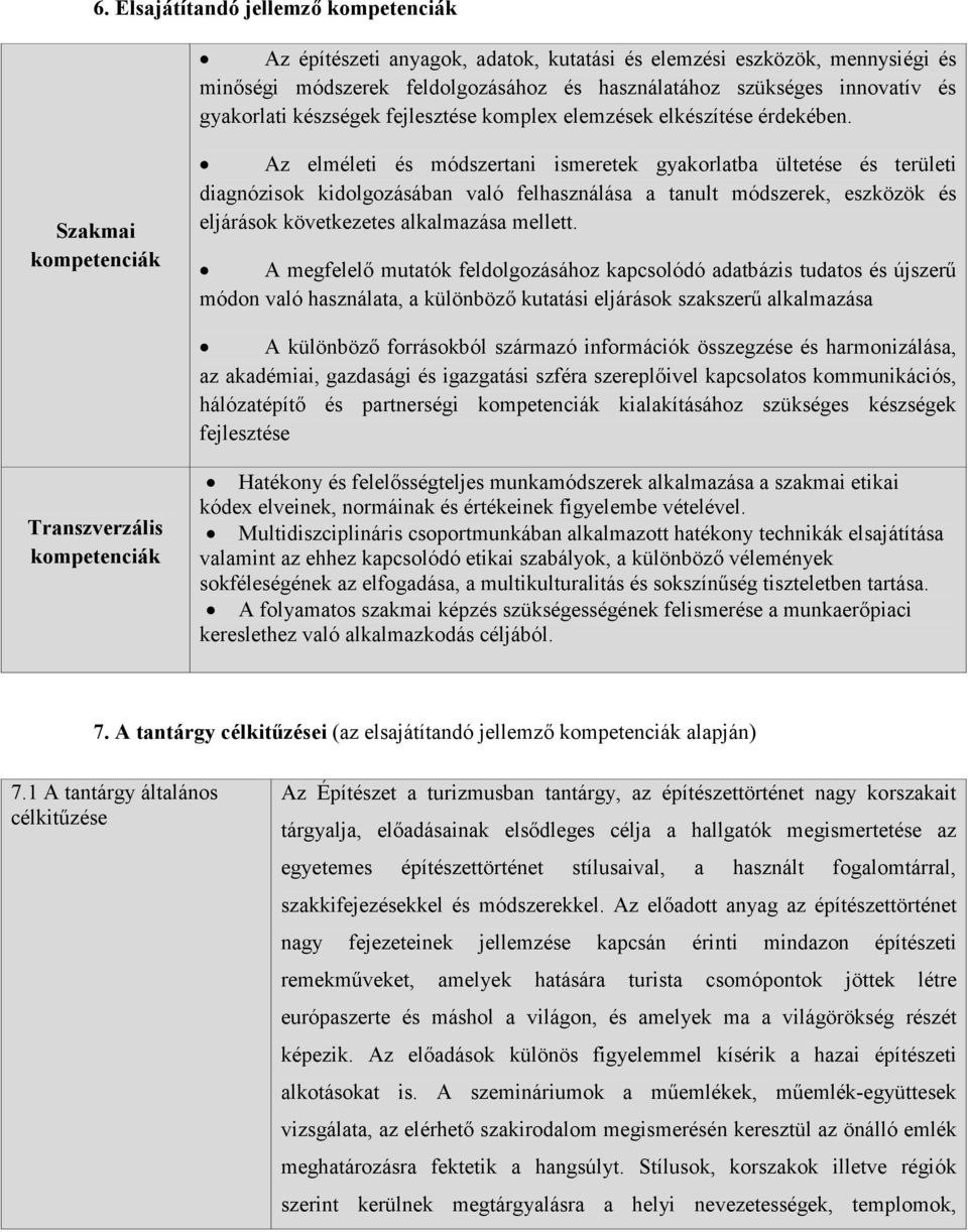 Szakmai kompetenciák Az elméleti és módszertani ismeretek gyakorlatba ültetése és területi diagnózisok kidolgozásában való felhasználása a tanult módszerek, eszközök és eljárások következetes