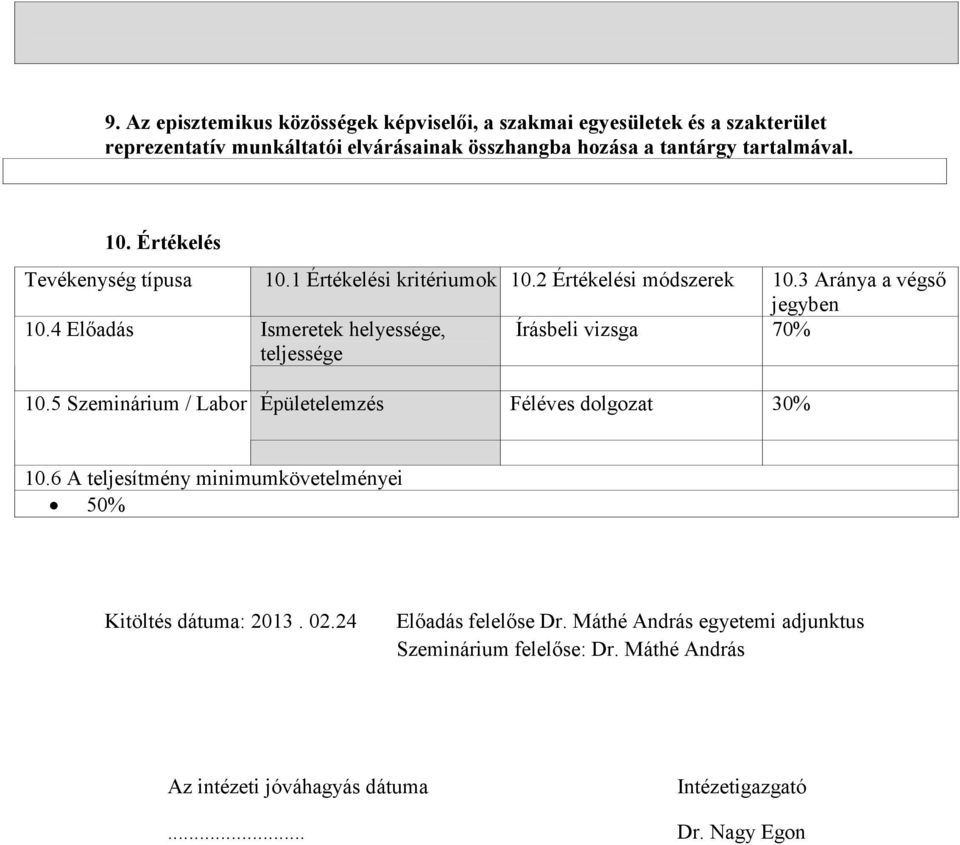 4 Elıadás Ismeretek helyessége, teljessége Írásbeli vizsga 70% 10.5 Szeminárium / Labor Épületelemzés Féléves dolgozat 30% 10.