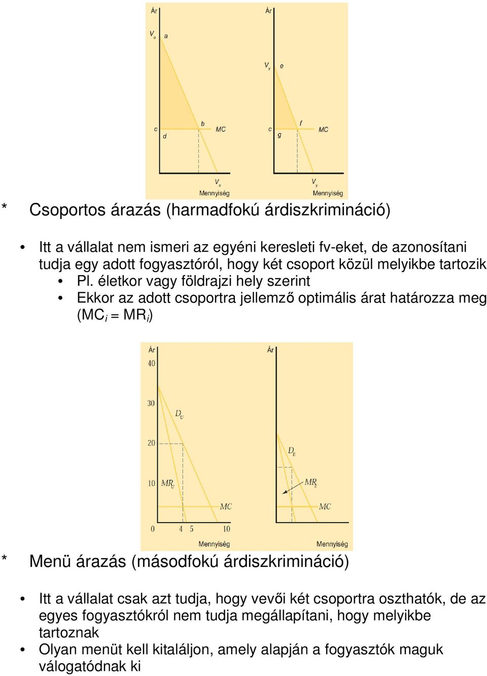 életkor vagy földrajzi hely szerint Ekkor az adott csoportra jellemző optimális árat határozza meg (MC i = MR i ) * Menü árazás (másodfokú