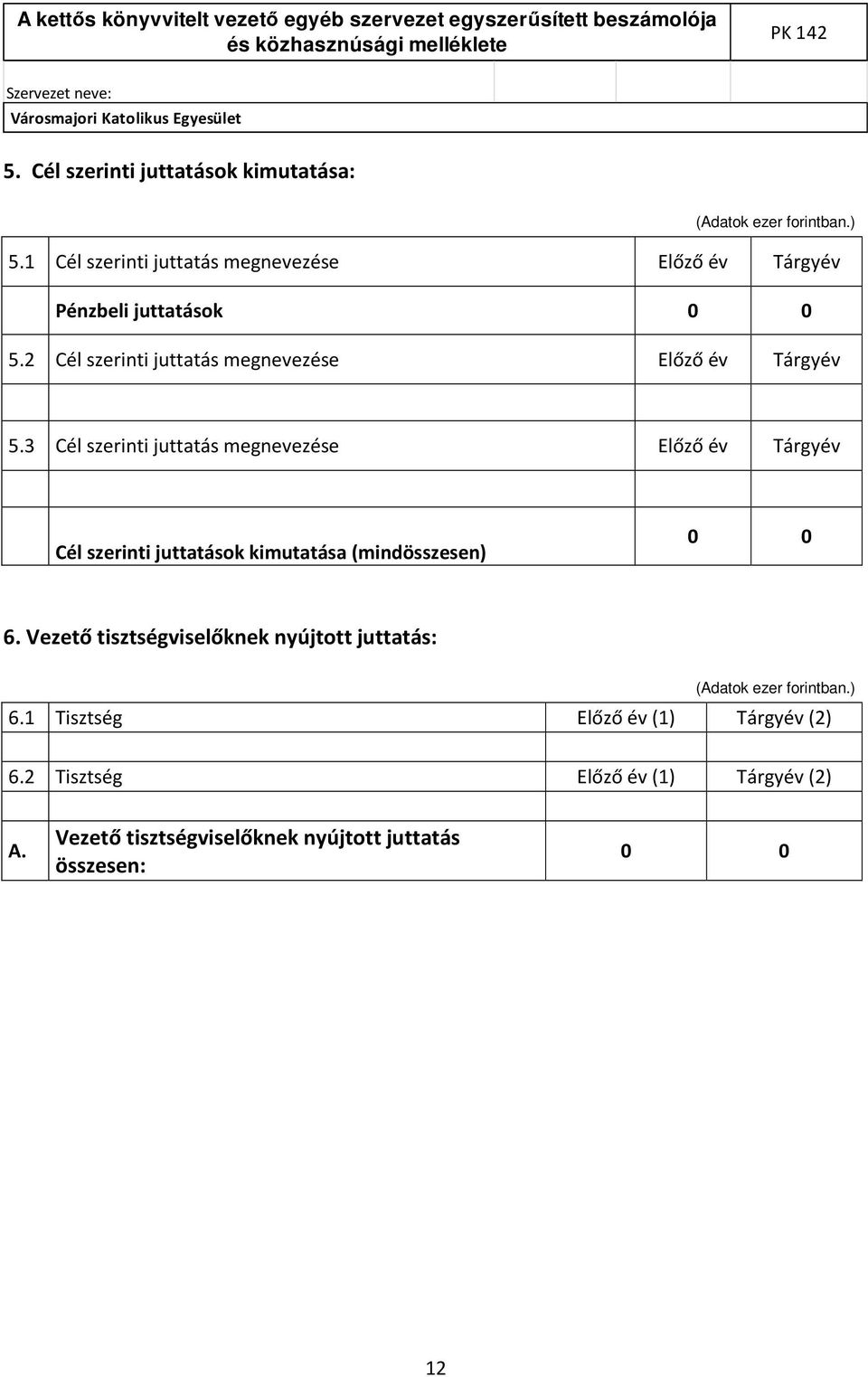 2 Cél szerinti juttatás megnevezése Előző év Tárgyév 5.