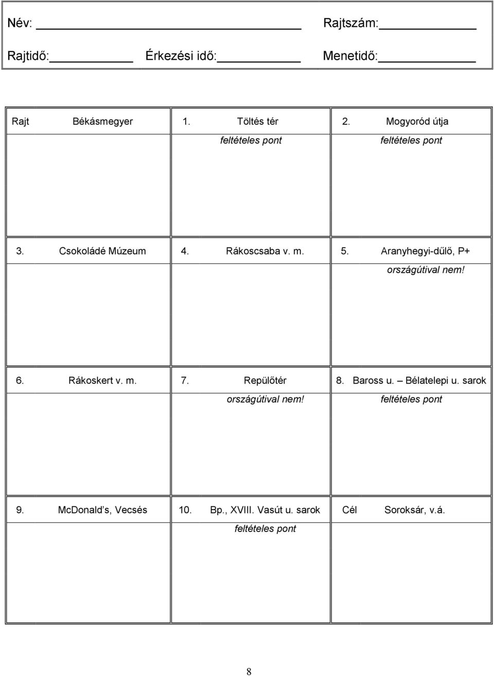 Aranyhegyi-dűlő, P+ országútival nem! 6. Rákoskert v. m. 7. Repülőtér 8. Baross u. Bélatelepi u.