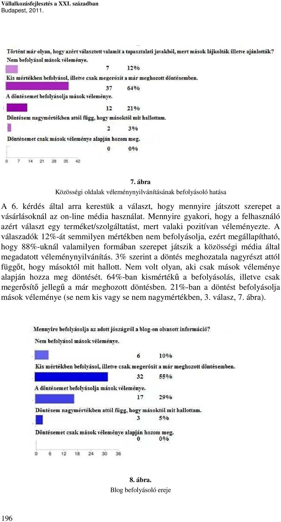 Mennyire gyakori, hogy a felhasználó azért választ egy terméket/szolgáltatást, mert valaki pozitívan véleményezte.