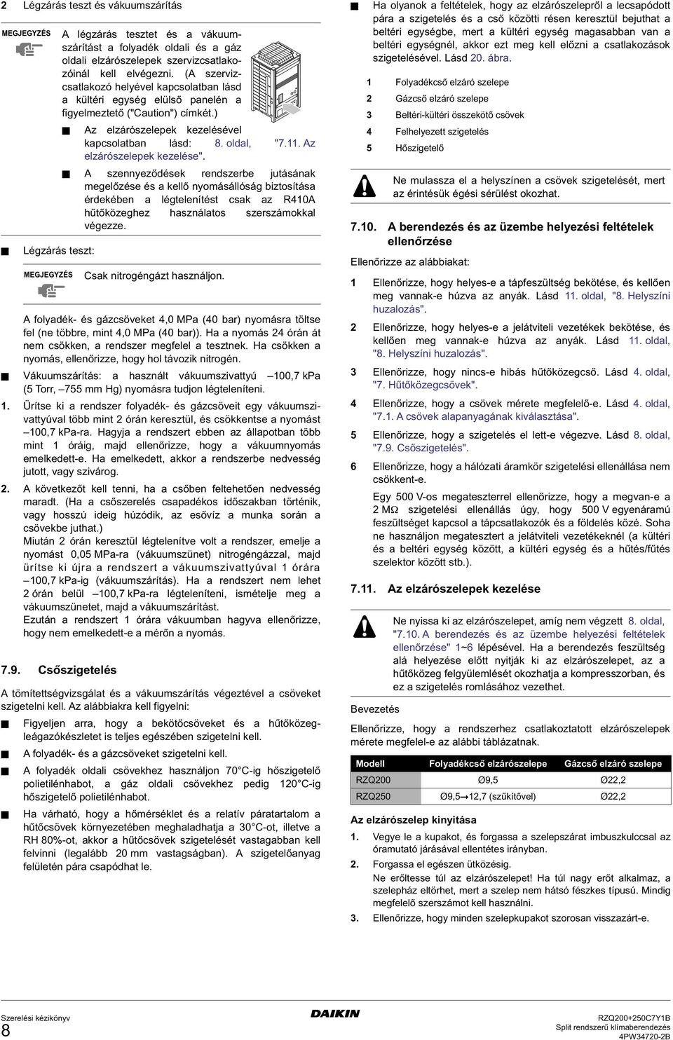 Vákuumszárítás: a használt vákuumszivattyú 00,7 kpa ( Torr, 7 mm Hg) nyomásra tudjon légteleníteni.