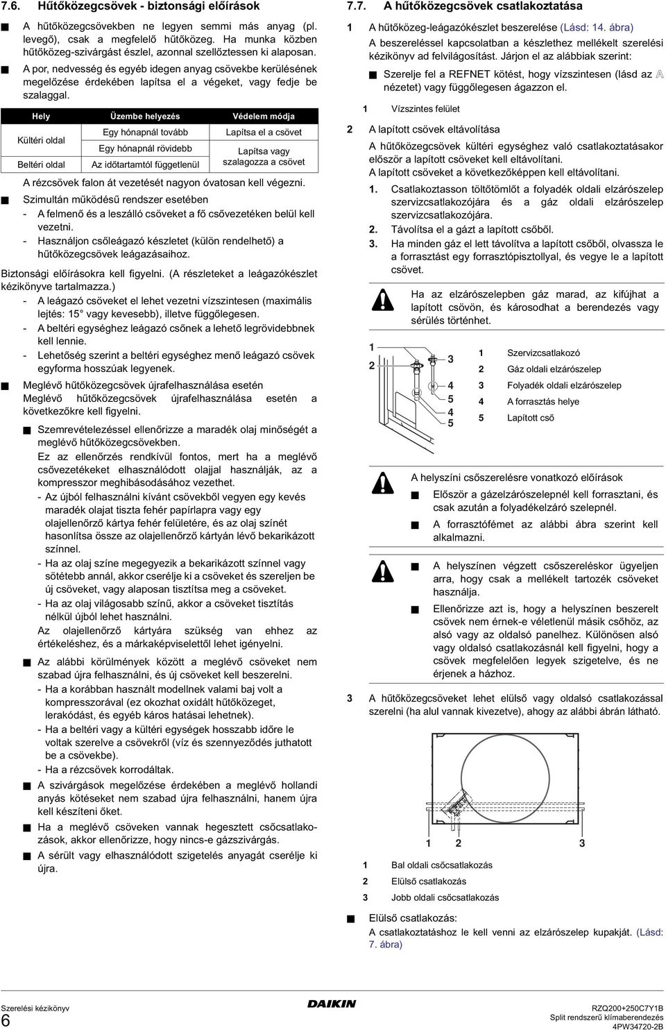 A por, nedvesség és egyéb idegen anyag csövekbe kerülésének megelőzése érdekében lapítsa el a végeket, vagy fedje be szalaggal. A rézcsövek falon át vezetését nagyon óvatosan kell végezni.