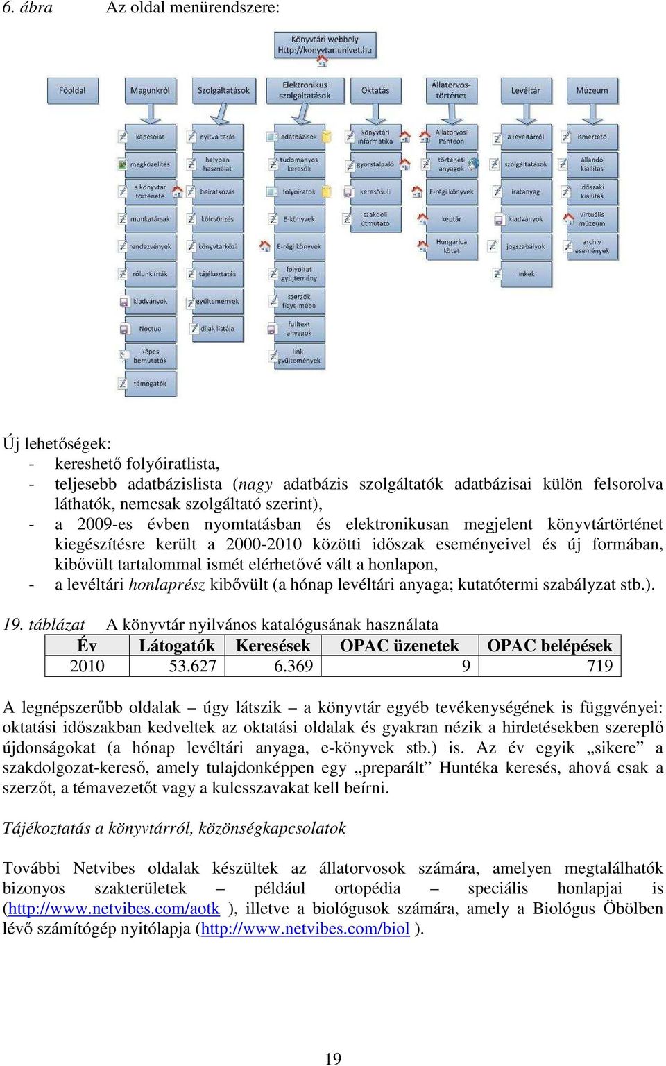 elérhetıvé vált a honlapon, - a levéltári honlaprész kibıvült (a hónap levéltári anyaga; kutatótermi szabályzat stb.). 19.