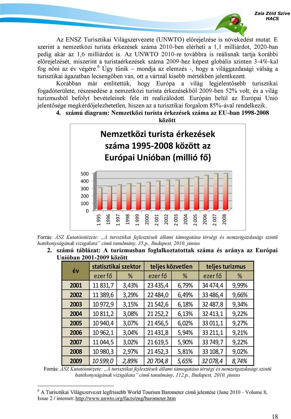 Az UNWTO 2010-re továbbra is reálisnak tartja korábbi előrejelzését, miszerint a turistaérkezések száma 2009-hez képest globális szinten 3-4%-kal fog nőni az év végére.