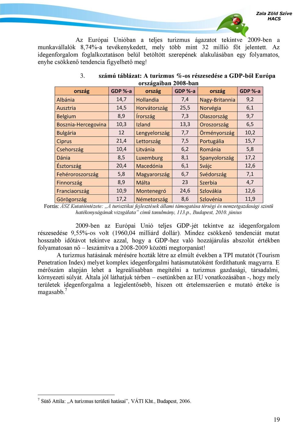 számú táblázat: A turizmus %-os részesedése a GDP-ből Európa országaiban 2008-ban ország GDP %-a ország GDP %-a ország GDP %-a Albánia 14,7 Hollandia 7,4 Nagy-Britannia 9,2 Ausztria 14,5 Horvátország