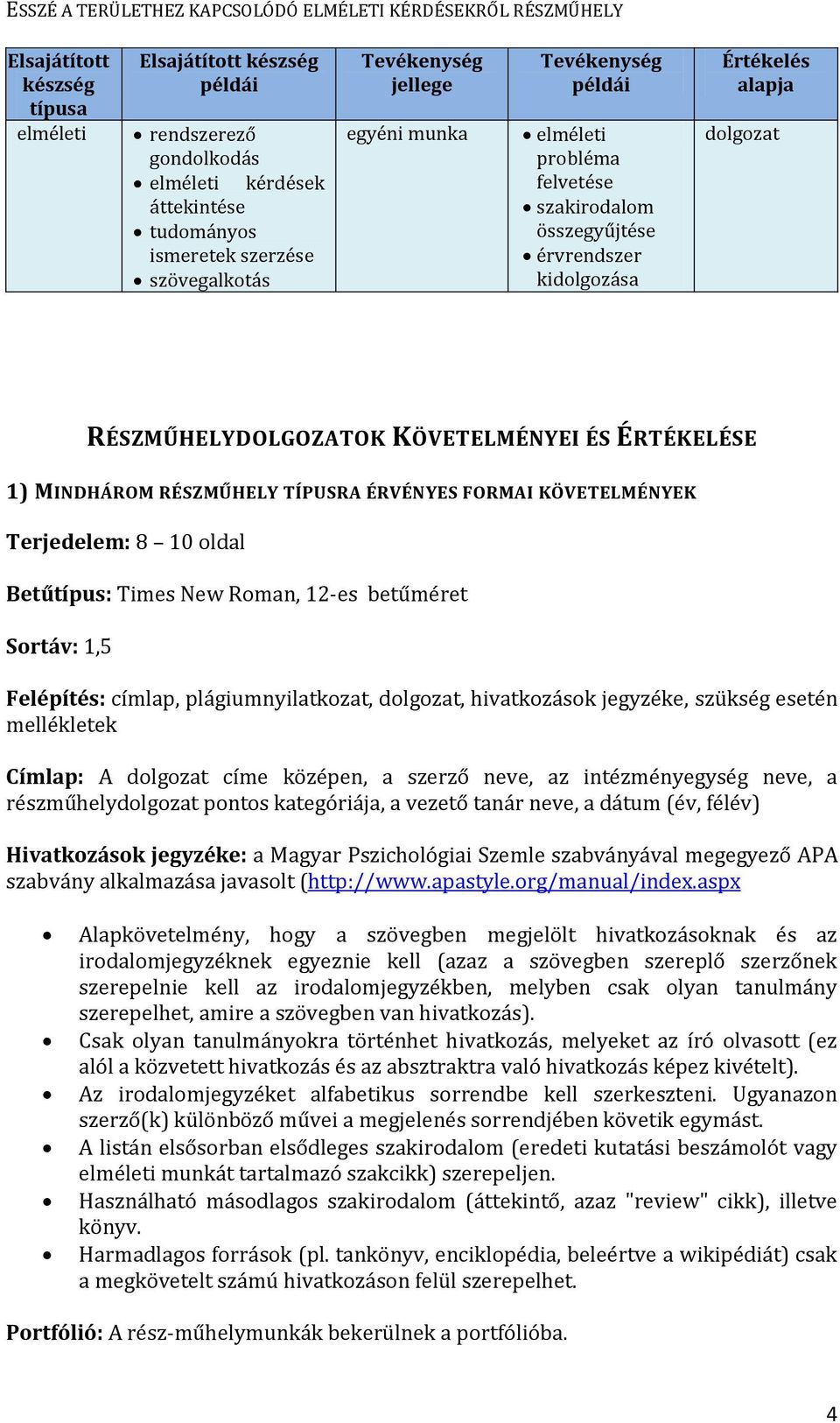 RÉSZMŰHELYDOLGOZATOK KÖVETELMÉNYEI ÉS ÉRTÉKELÉSE 1) MINDHÁROM RÉSZMŰHELY TÍPUSRA ÉRVÉNYES FORMAI KÖVETELMÉNYEK Terjedelem: 8 10 oldal Betűtípus: Times New Roman, 12-es betűméret Sortáv: 1,5