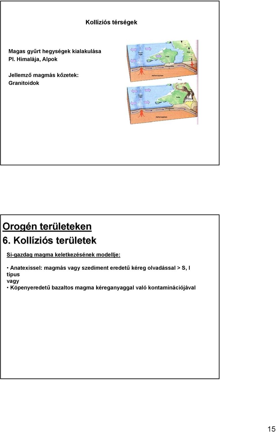 Kollíziós területek Si-gazdag magma keletkezésének modellje: Anatexissel: magmás