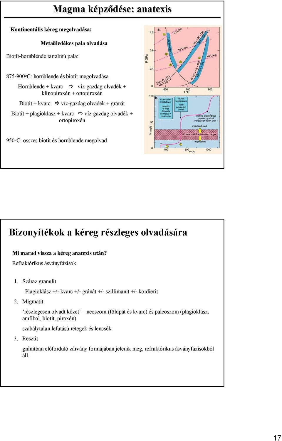 Bizonyítékok a kéreg részleges olvadására Mi marad vissza a kéreg anatexis után? Refraktórikus ásványfázisok 1. Száraz granulit Plagioklász +/- kvarc +/- gránát +/- szillimanit +/- kordierit 2.