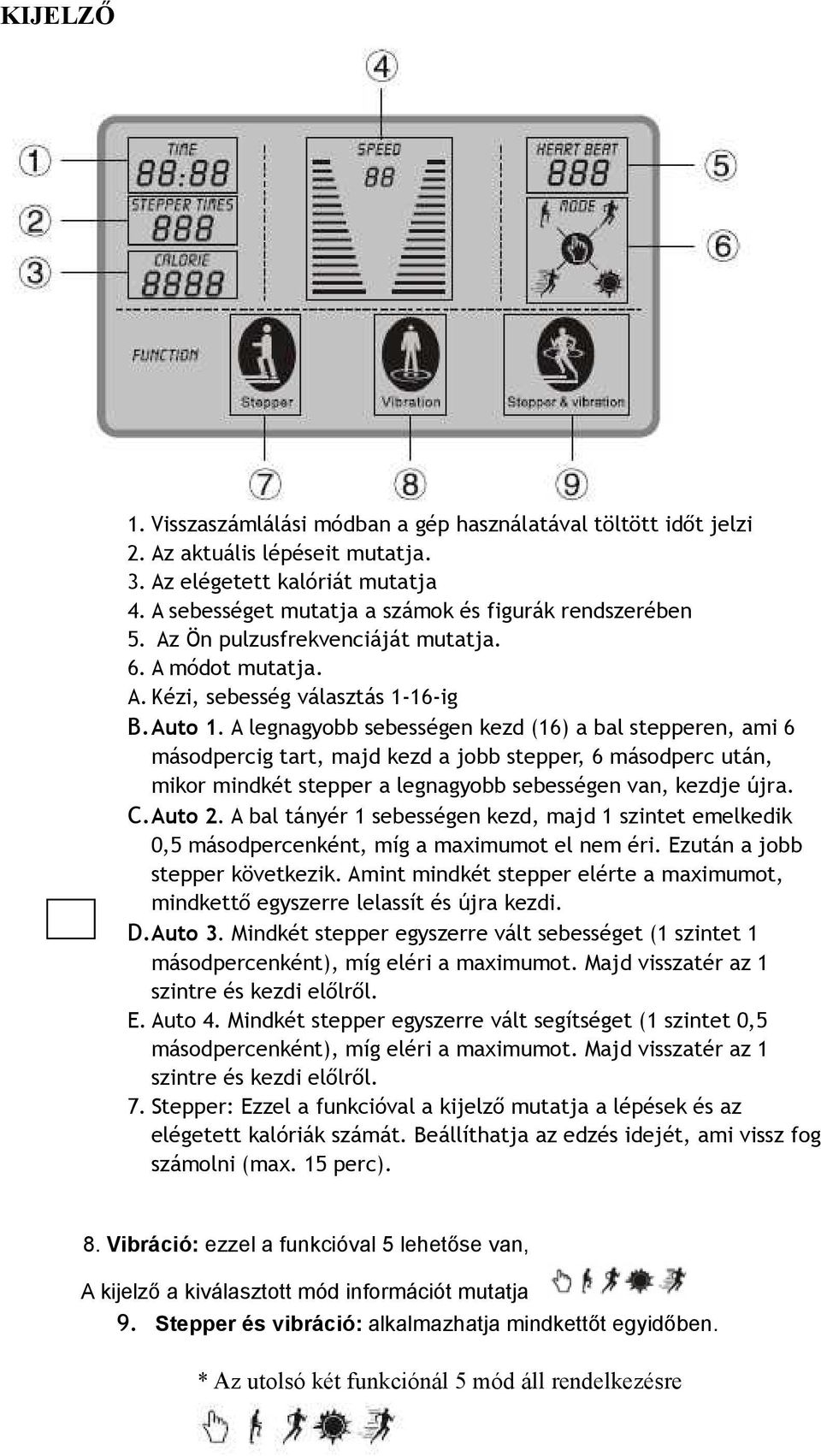 A legnagyobb sebességen kezd (16) a bal stepperen, ami 6 másodpercig tart, majd kezd a jobb stepper, 6 másodperc után, mikor mindkét stepper a legnagyobb sebességen van, kezdje újra. C.Auto 2.