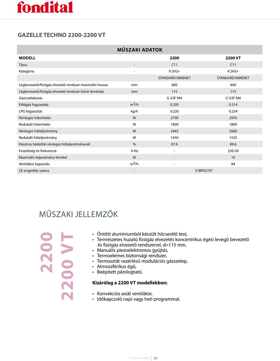 234 Névleges hőterhelés W 2790 2970 Redukált hőterhelés W 1800 1800 Névleges hőteljesítmény W 2445 2660 Redukált hőteljesítmény W 1450 1535 Hasznos hatásfok névleges hőteljesítménynél % 87.6 89.