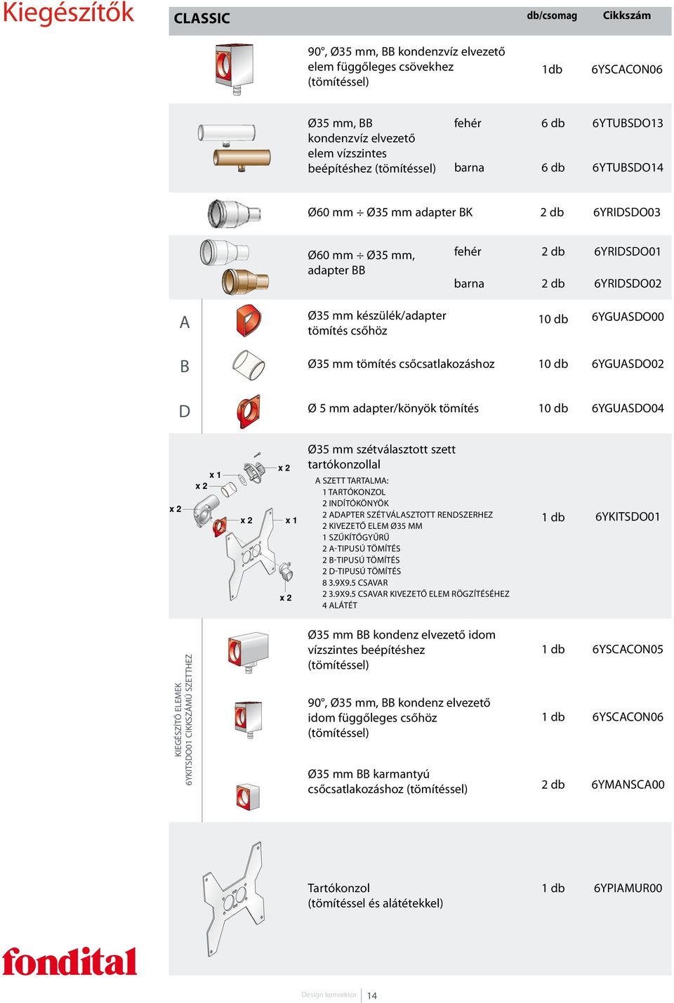 db 6YGUASDO00 B Ø35 mm tömítés csőcsatlakozáshoz 10 db 6YGUASDO02 D Ø 5 mm adapter/könyök tömítés 10 db 6YGUASDO04 Ø35 mm szétválasztott szett tartókonzollal A SZETT TARTALMA: 1 TARTÓKONZOL 2