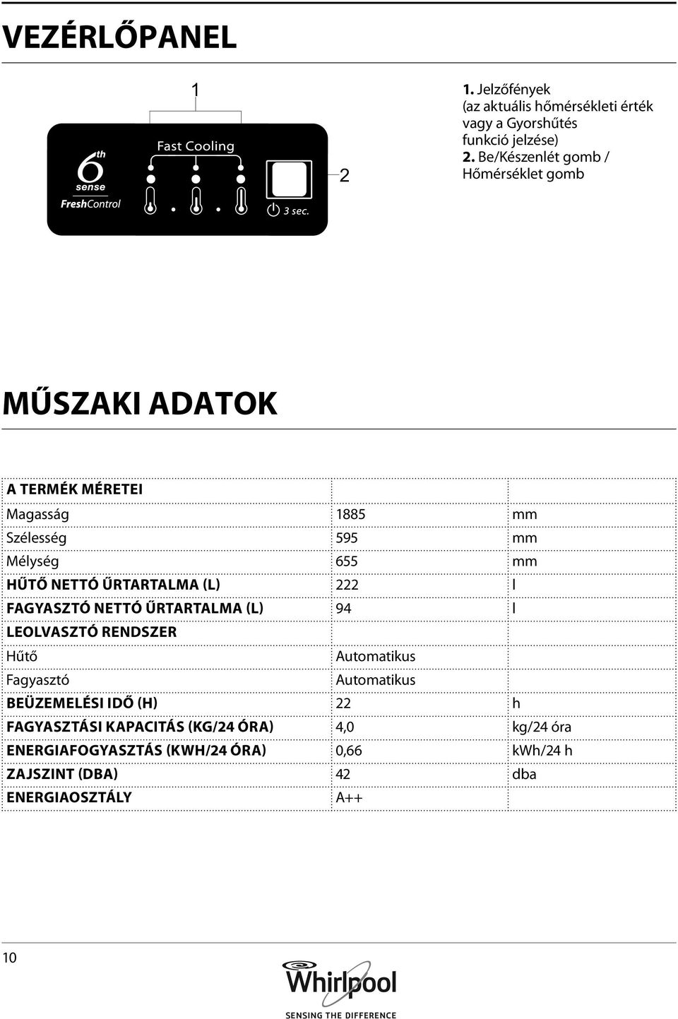 nettó űrtartalma (l) 222 l Fagyasztó nettó űrtartalma (l) 94 l Leolvasztó rendszer Hűtő Automatikus Fagyasztó Automatikus