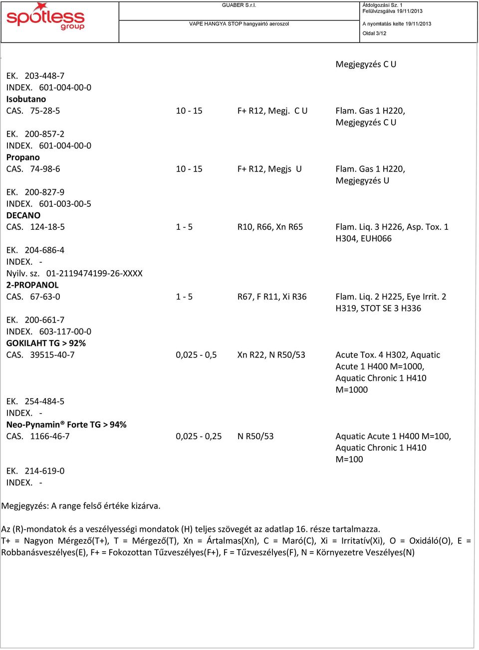 204-686-4 INDEX. - Nyilv. sz. 01-2119474199-26-XXXX 2-PROPANOL CAS. 67-63-0 1-5 R67, F R11, Xi R36 Flam. Liq. 2 H225, Eye Irrit. 2 H319, STOT SE 3 H336 EK. 200-661-7 INDEX.