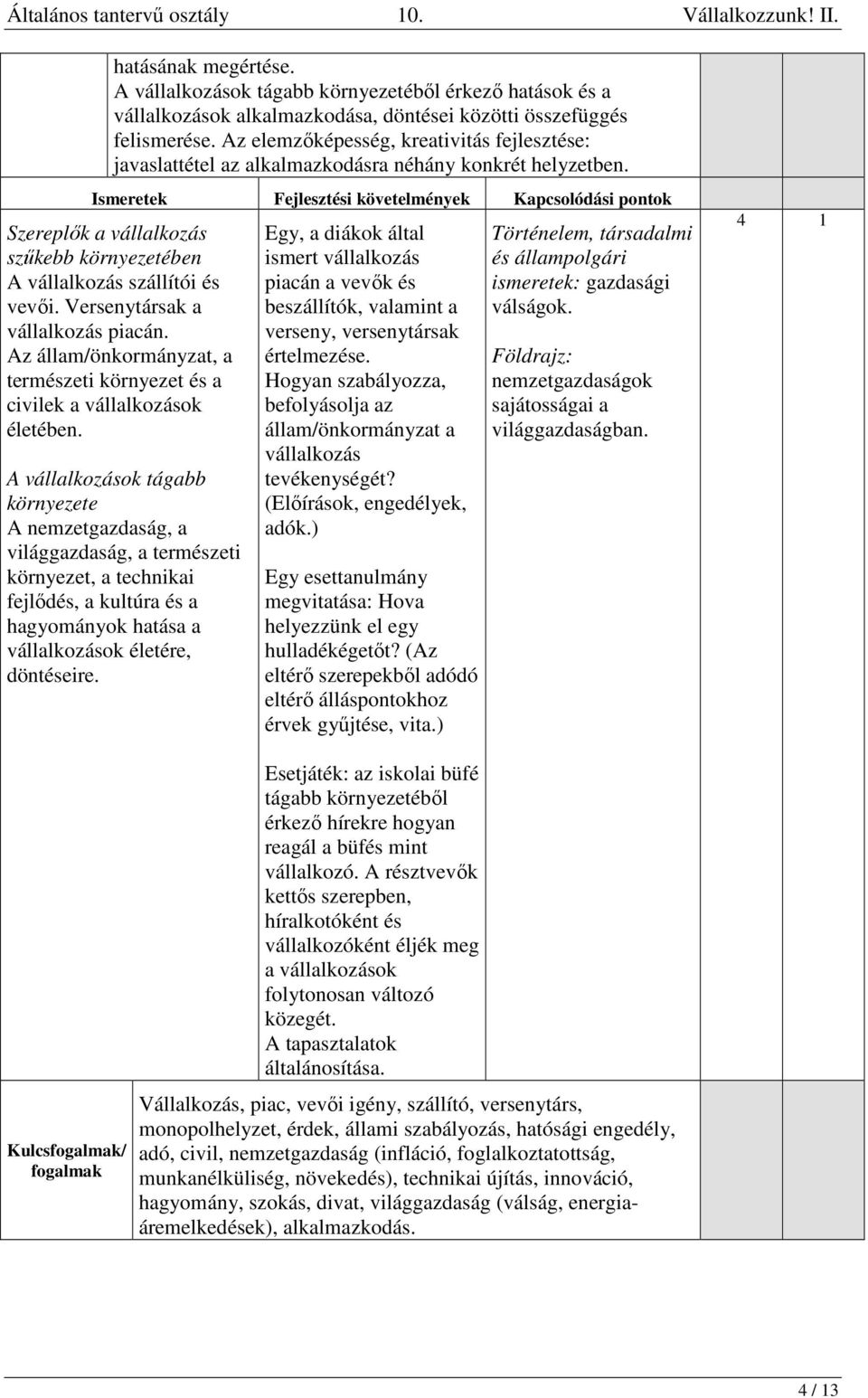 Versenytársak a vállalkozás piacán. Az állam/önkormányzat, a természeti környezet és a civilek a vállalkozások életében.