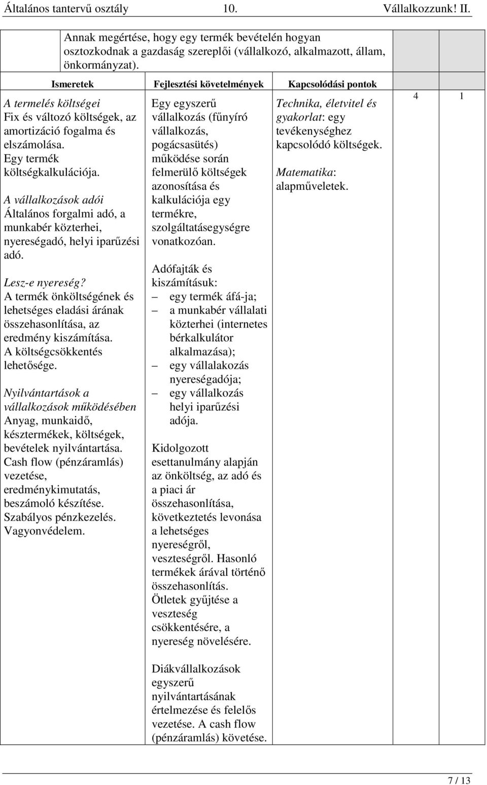 A vállalkozások adói Általános forgalmi adó, a munkabér közterhei, nyereségadó, helyi iparűzési adó. Lesz-e nyereség?